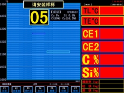 碳硅分析儀