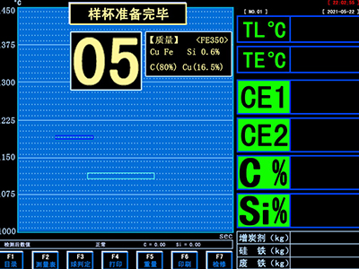 電動(dòng)筑爐機(jī)